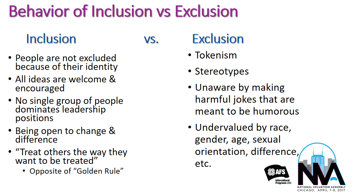 Behaviors_of_Inclusion_v_Exclusion.png